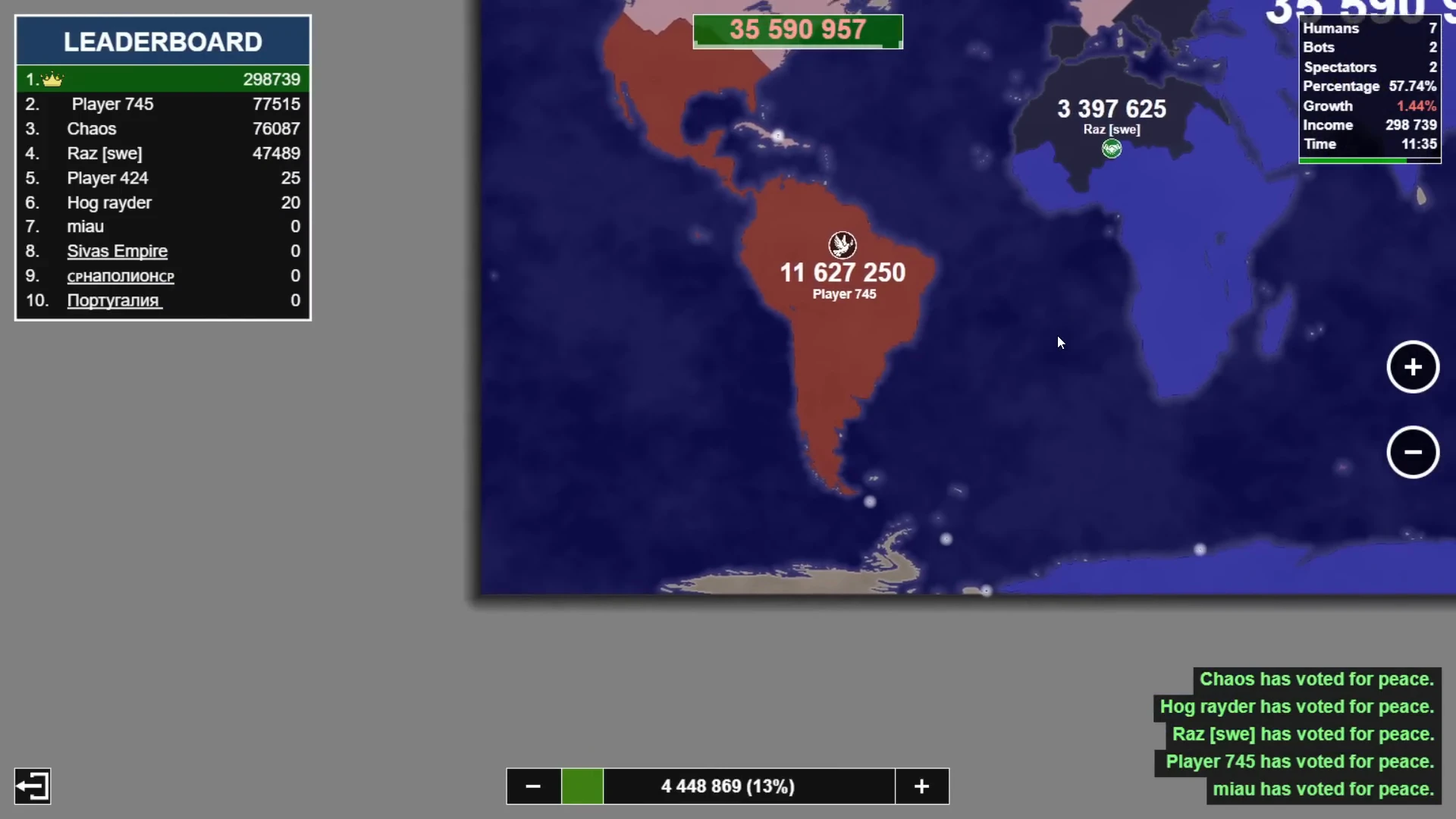 Territorial strategy image 1