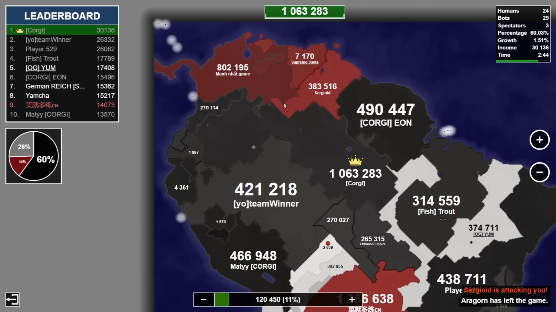 Territorial strategy image 2